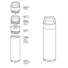 Load image into Gallery viewer, Planetary Design BruTrekker Tumbler/Growler Bottle
