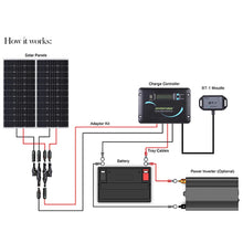 Load image into Gallery viewer, Renogy 200 Watt 12 Volt Solar RV Kit

